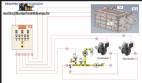 Lnea completa para galvanizado por inmersin en caliente Michelon Inductor